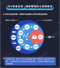 一財(cái)報(bào)告警示 還在用個(gè)人社交軟件辦公？你已被安全隱患包圍